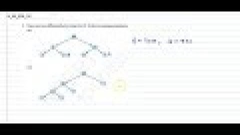 Here are two different factor trees for 60. Write the missing numbers.