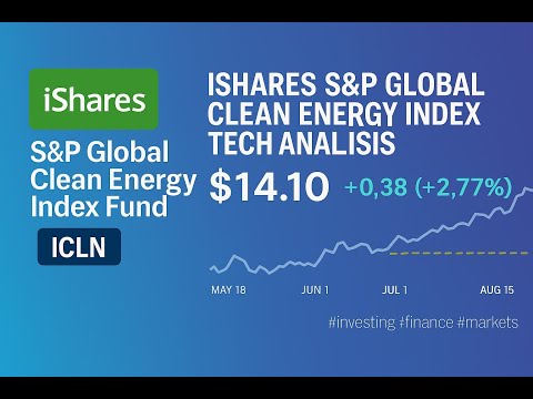 S P Global Clean Energy Index Etf