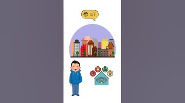 “What is the Internet of Things IoTExplained in 30 Seconds!”