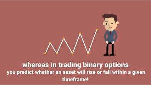 The Difference between Binary Options & Forex