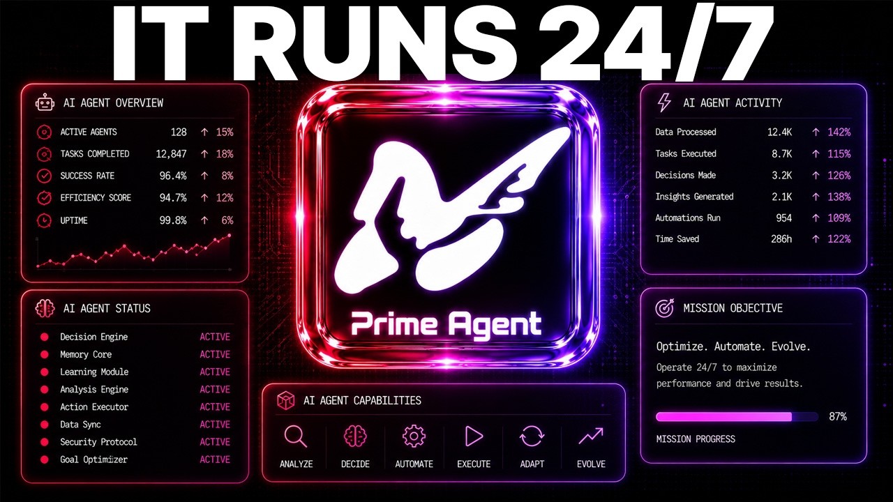 Prime Agent AI Just Changed Agents Forever