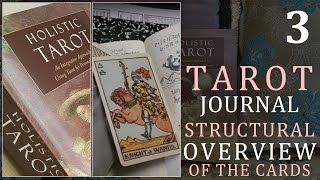 The Tarot Journal and a Structural Overview screenshot 5