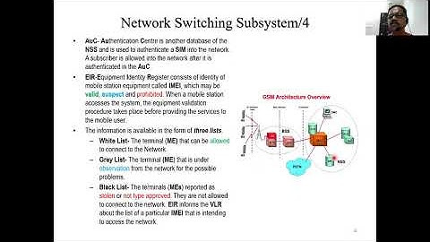 CMC11 GSM Architecture part 2