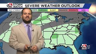 Christians Morning Forecast [8/19/2026]: Calmer Day; Rain Returns Tomorrow