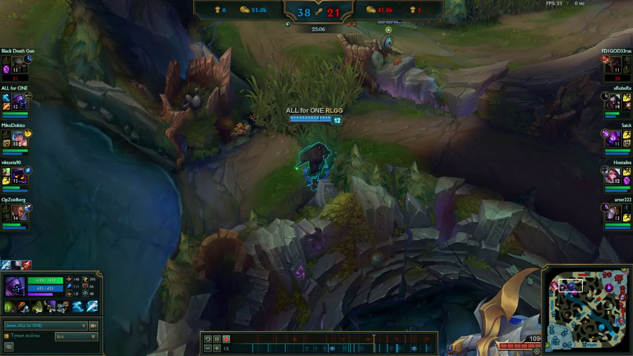 fiora is countere jax? rly?