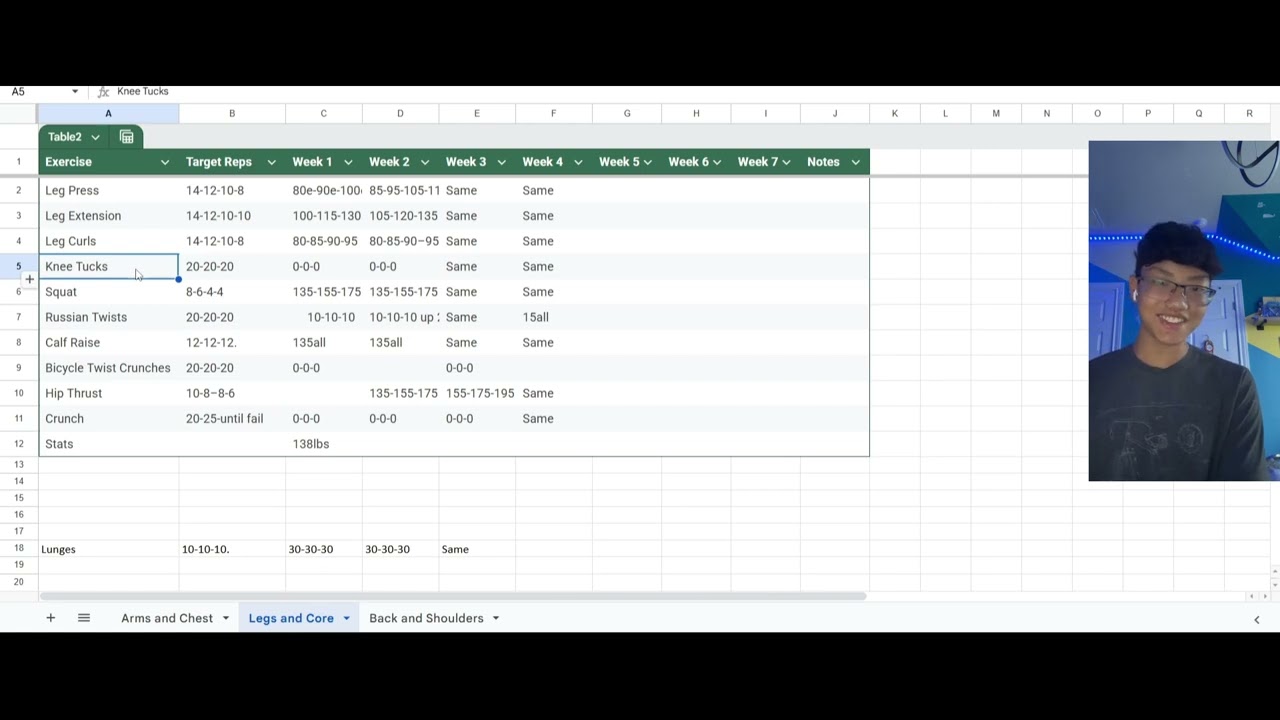 Workout routine breakdown