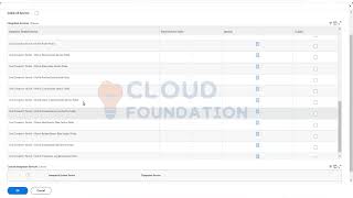 22  Core connectors and create integration system CloudFoundation
