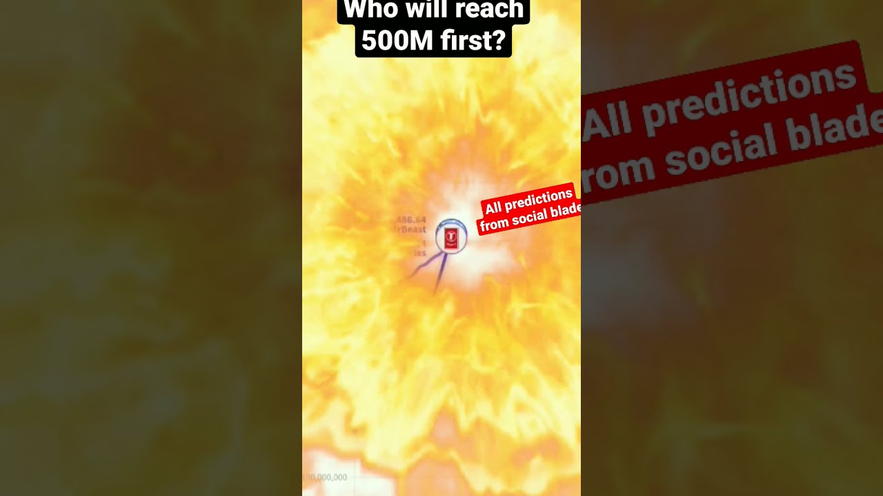 MrBeast Vs T Series Future Prediction All From Social Blade 