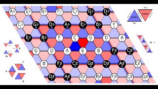 Total Internal Reflection Snells Law
