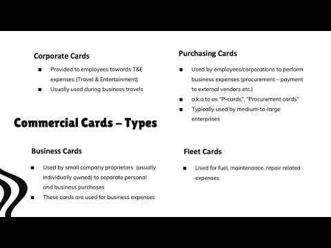 Commercial Cards - A Primer