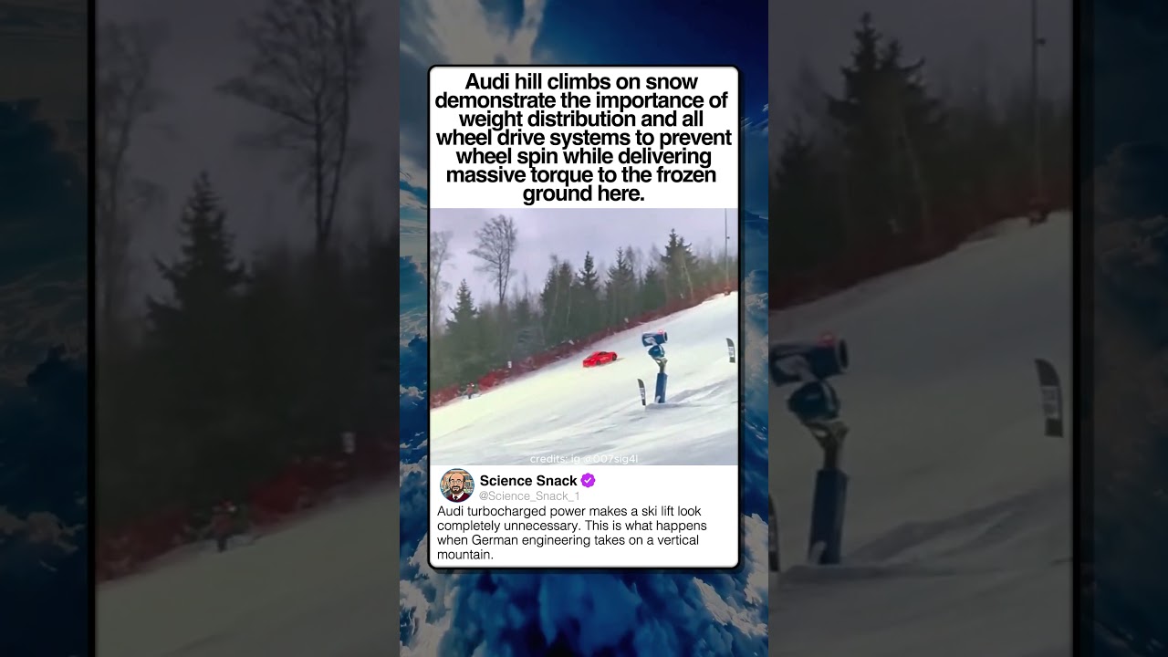 AUDI QUATTRO SNOW TEST