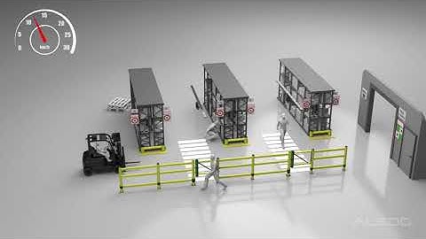 AI Collision Avoidance Camera