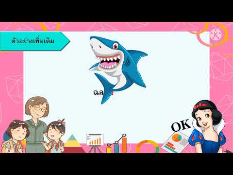 วิชาภาษาไทย ป.3 เรื่อง มาตรา กง กม เกย เกอว ตัวสะกดกำหนดเสียง ชั่วโมงที่ ๗  by ครูอิ๋ว