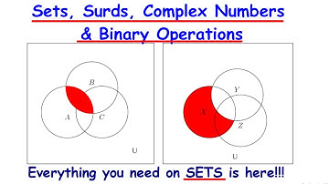 Set Theory Complete , Surds, Complex numbers & Binary Operations full coverage (Latest Video)