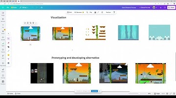 Game Development Journey: Building a 2D Platformer with Free Unity Assets