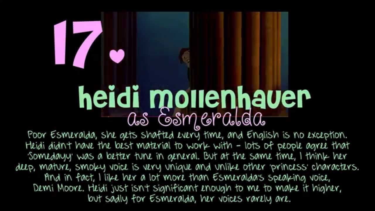 Personal Ranking: English Voices