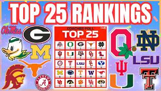College Football *Top 25* Coaches Poll Preseason 2026 Reaction! Rankings and Predictions