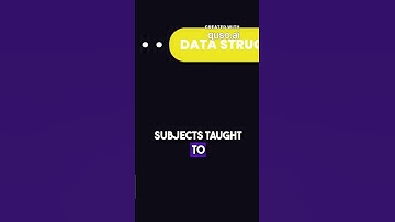Importance of Data Structures & Algorithms | Learn DSA Fast”