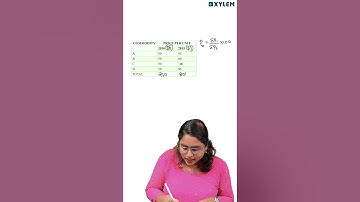 SIMPLE AGGREGATIVE PRICE INDEX ഇനി പേടിക്കേണ്ട | Xylem Plus Two Commerce