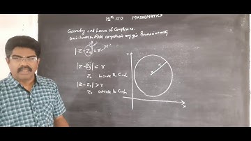 Geometry and Locus of the complex Numbers