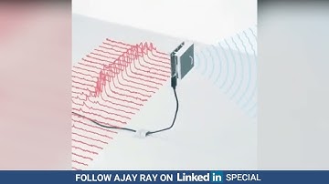 Mini-radar Project Soli from Google