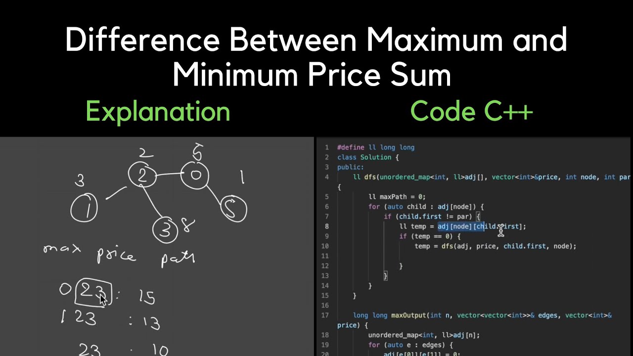 2538. Difference Between Maximum and Minimum Price Sum | LeetCode | C++ ...