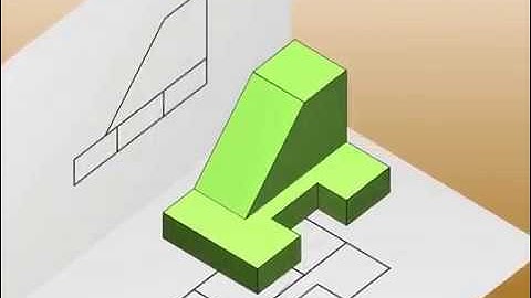 Orthographic Projection Theory of projections 4.1/11
