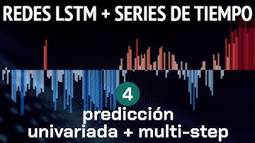 Forecasting con Redes LSTM (parte 4): modelo univariado + multistep