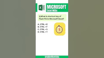 Microsoft Excel MCQ #excelmcq