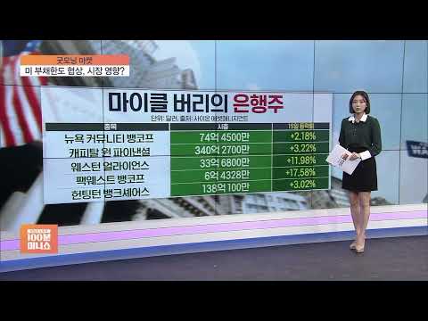 [굿모닝 마켓] 이러지도 저러지도 못하는 시장…고수의 한 수는?