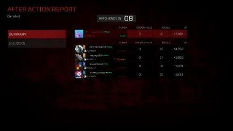 Predator: Hunting Grounds Completely Invisible