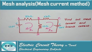 Mesh analysis or Mesh current method in Tamil