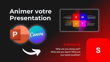 Comment creer et ANIMER une PRESENTATION PowerPoint sur Canva I Diaporama PowerPoint sur Canva