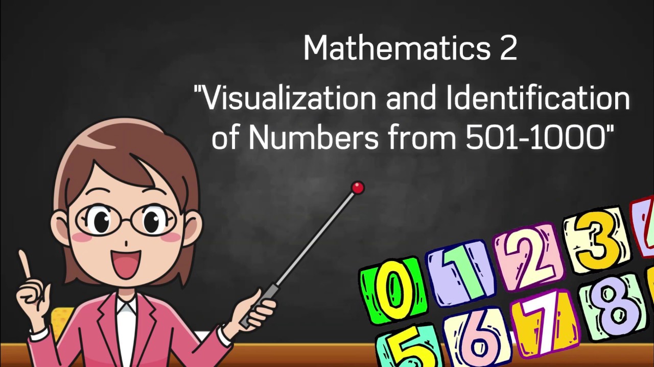grade 2 math visualization and identification of numbers from 501 to