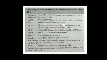 Part3-INVESTMENT ACCOUNTING-2nd sem Mcom-calicut university