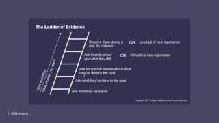 The Ladder of Evidence: Get More Value From Your Customer Interviews and Product Experiments
