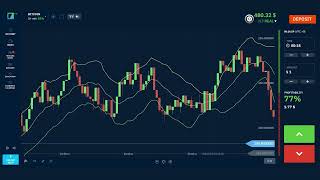 Binary Options Signals Explained: Tools, Bots & Reality Check (2026)