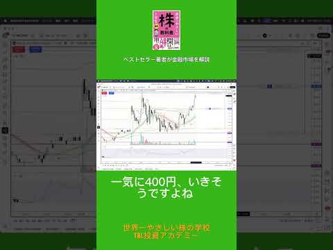 NK225先物 RealTIme Daytrade(4).mp4