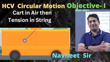 A simple pendulum having a bob of mass m is suspended from the ceiling of a car used in a stunt