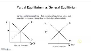 Celebrity Chapter 5.1 - Partial vs General Equilibrium Profile