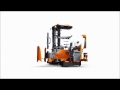 Applying the toyota production system  toyota material handling uk