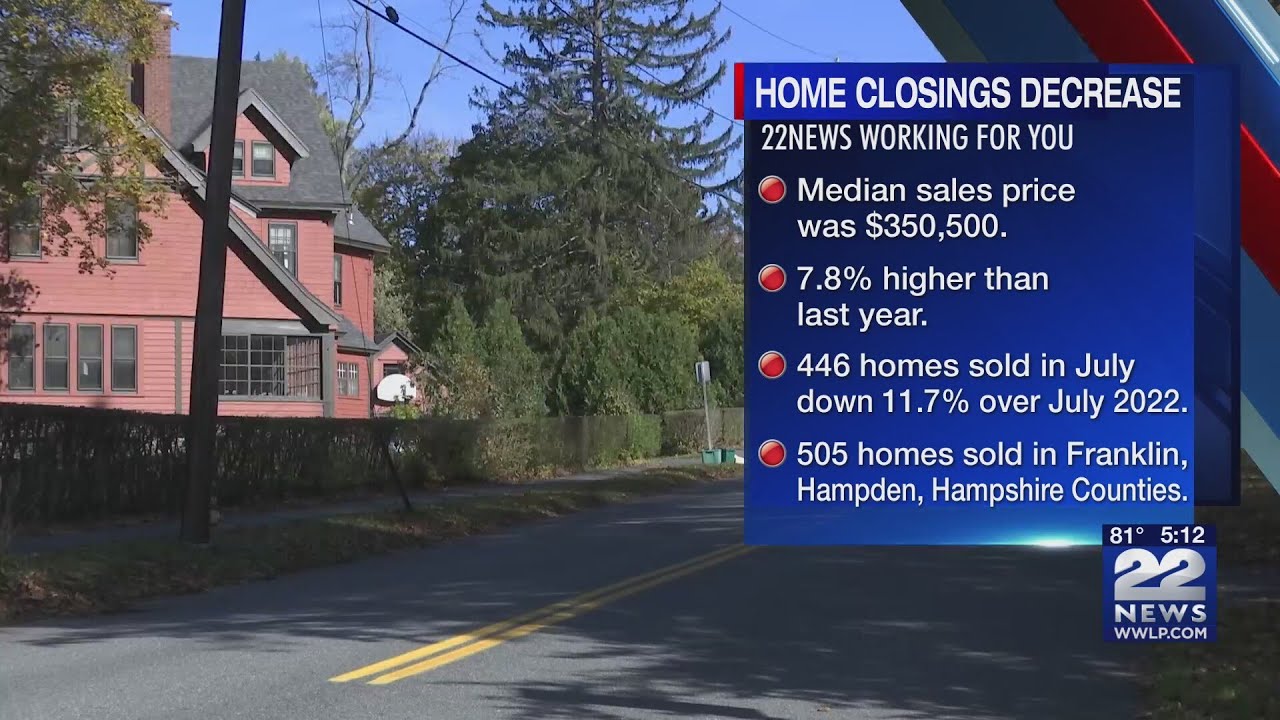 Number of homes for sale in Massachusetts down year-over-year