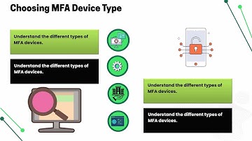 How to Enable MFA in AWS IAM User | AWS IAM Training | MFA Tutorial for AWS