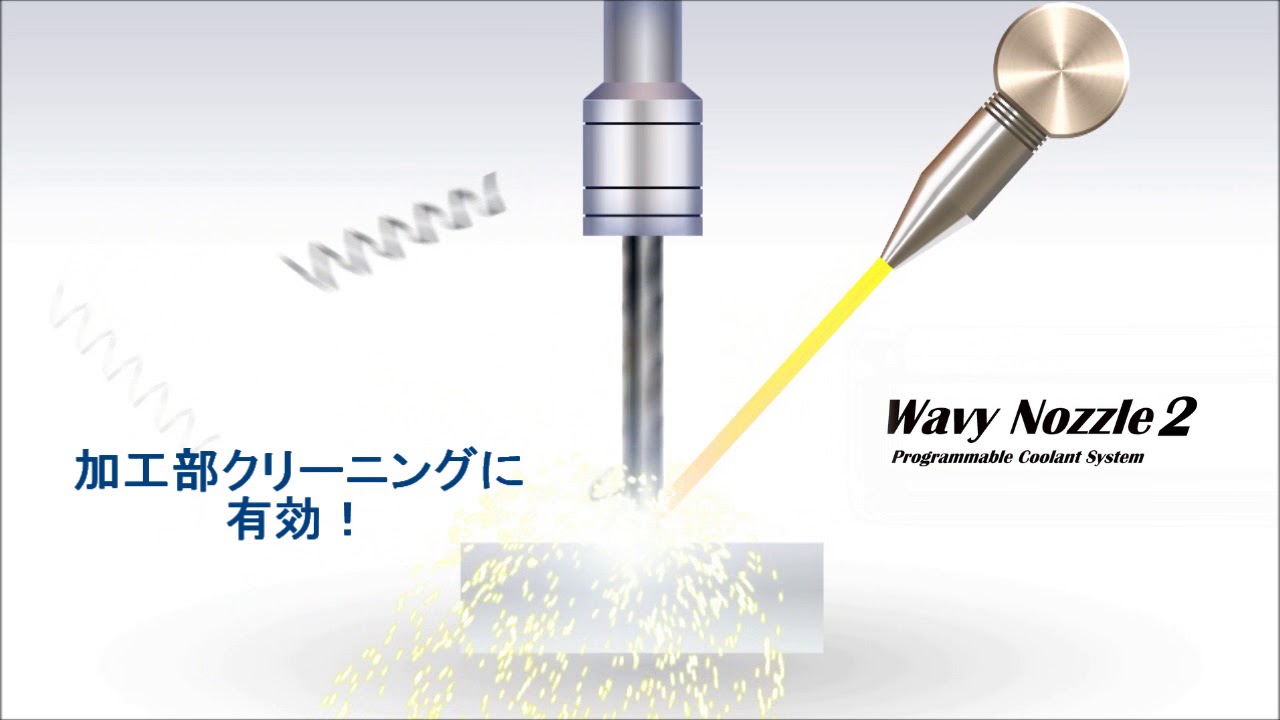 Coolant spraying device 