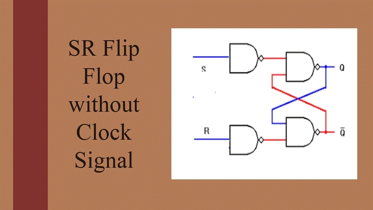 SR Flip Flop without Clock Signal - YouTube