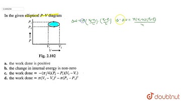 In the given elliptical `P-V` diagram