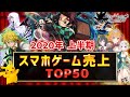【スマホゲーム】2020年上半期集計! 総合ゲームアプリ売上ランキングTOP50!!【セルラン】
