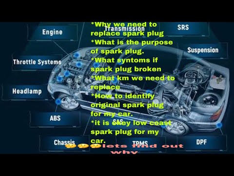 Video: Ano ang nasa loob ng isang spark plug?