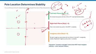 Introduction to Stability Analysis