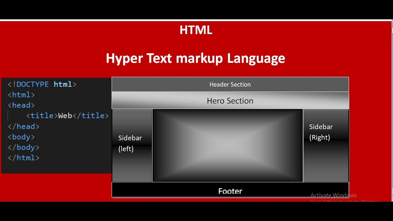 how to encode html with javascript | delft stack... Full Stack Web developer HTML Basic Class01 - YouTube